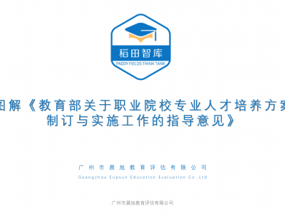 稻田智库：图解《教育部关于职业院校专业人才培养方案制订与实施工作的指导意见》